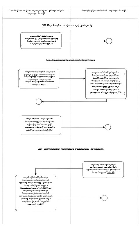 Ներմուծեք նկարագրությունը_23928