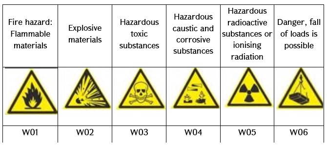 Ներմուծեք նկարագրությունը_24086