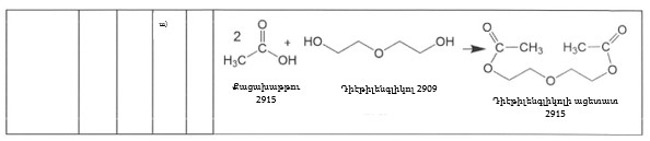 Ներմուծեք նկարագրությունը_24270