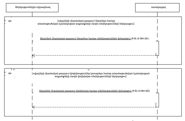 Ներմուծեք նկարագրությունը_24324