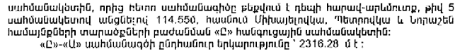 Ներմուծեք նկարագրությունը_4353