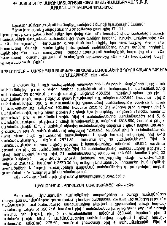 Ներմուծեք նկարագրությունը_4420