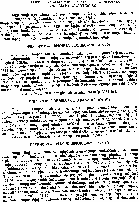 Ներմուծեք նկարագրությունը_4219