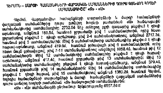 Ներմուծեք նկարագրությունը_4564