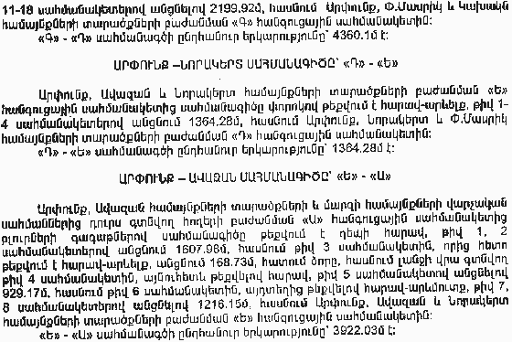 Ներմուծեք նկարագրությունը_4664