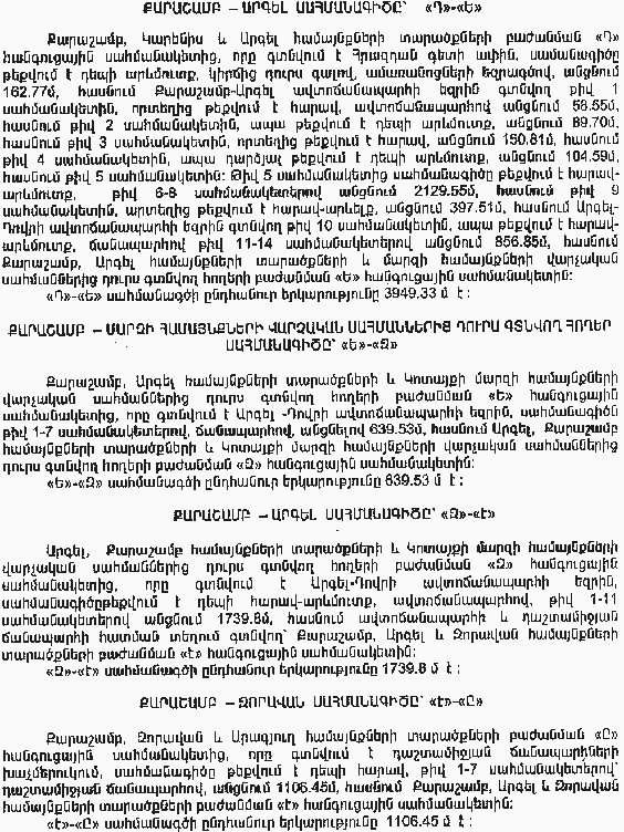 Ներմուծեք նկարագրությունը_4686