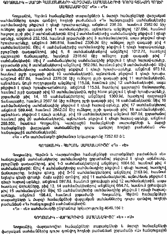 Ներմուծեք նկարագրությունը_4839