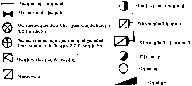 Ներմուծեք նկարագրությունը_18749