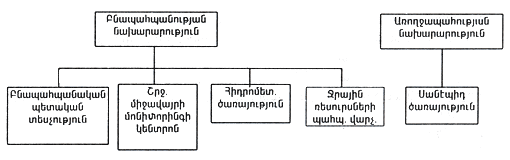 Ներմուծեք նկարագրությունը_18777