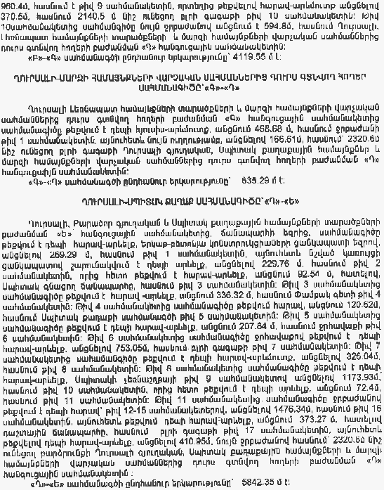 Ներմուծեք նկարագրությունը_4940