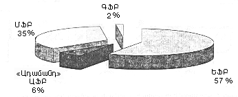 Ներմուծեք նկարագրությունը_18909