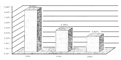 Ներմուծեք նկարագրությունը_18915