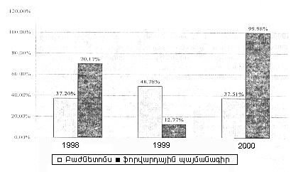 Ներմուծեք նկարագրությունը_18916