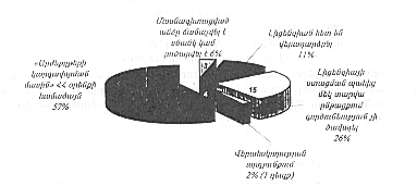 Ներմուծեք նկարագրությունը_18926