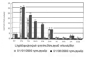 Ներմուծեք նկարագրությունը_18927