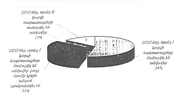 Ներմուծեք նկարագրությունը_18929