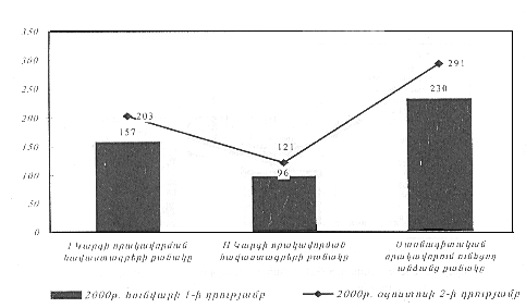 Ներմուծեք նկարագրությունը_18930