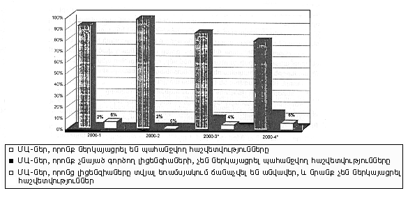 Ներմուծեք նկարագրությունը_18931