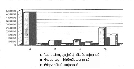 Ներմուծեք նկարագրությունը_18938