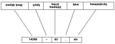 Ներմուծեք նկարագրությունը_14199