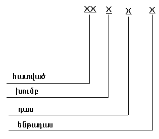 Ներմուծեք նկարագրությունը_446