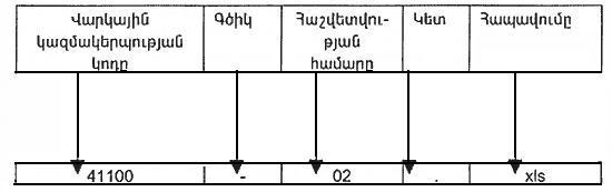 Ներմուծեք նկարագրությունը_276