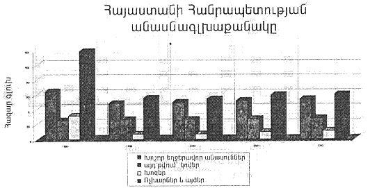 Ներմուծեք նկարագրությունը_194