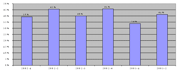 Ներմուծեք նկարագրությունը_1006