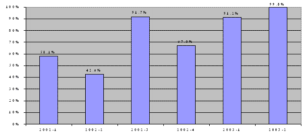 Ներմուծեք նկարագրությունը_1013