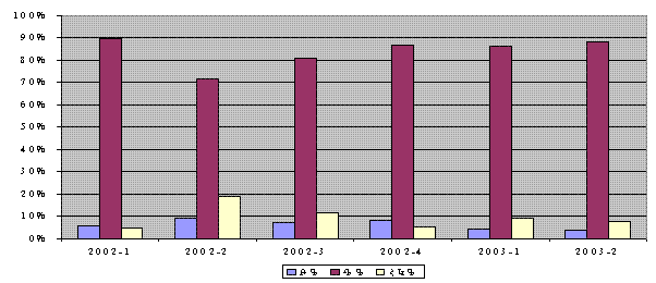 Ներմուծեք նկարագրությունը_1012