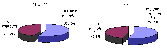 Ներմուծեք նկարագրությունը_1162