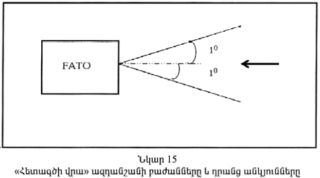 Ներմուծեք նկարագրությունը_6886