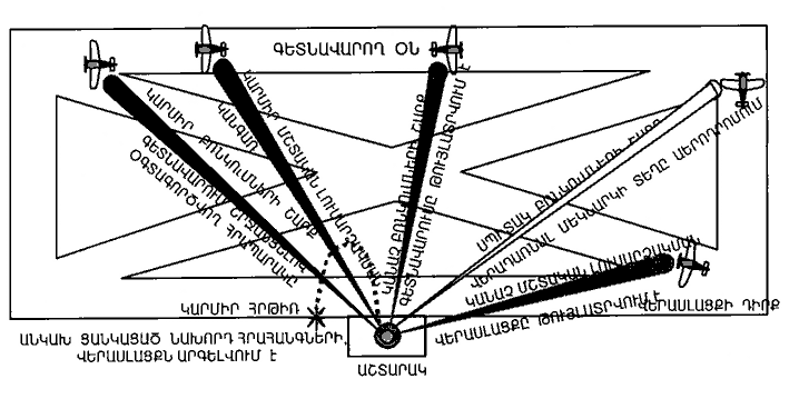 Ներմուծեք նկարագրությունը_10062