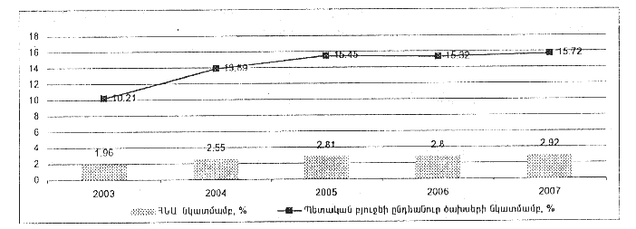 Ներմուծեք նկարագրությունը_13821