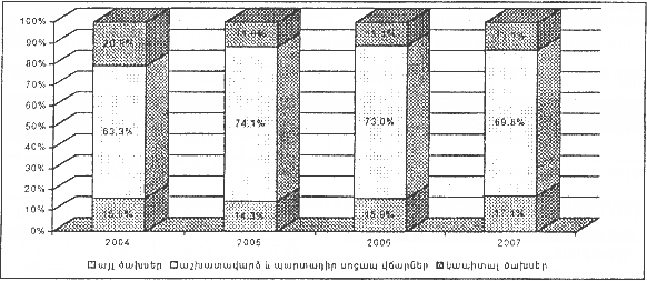 Ներմուծեք նկարագրությունը_13822