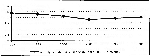 Ներմուծեք նկարագրությունը_13972