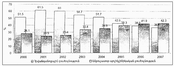 Ներմուծեք նկարագրությունը_13975