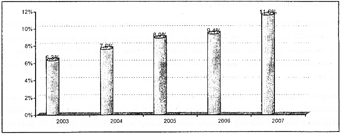 Ներմուծեք նկարագրությունը_13978