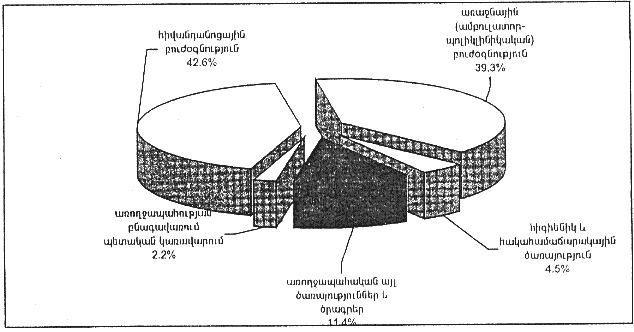 Ներմուծեք նկարագրությունը_13979