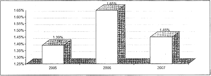 Ներմուծեք նկարագրությունը_13980