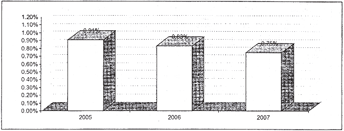 Ներմուծեք նկարագրությունը_13985