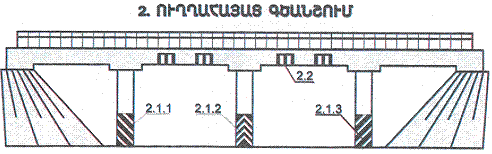 Ներմուծեք նկարագրությունը_17786