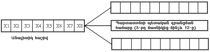 Ներմուծեք նկարագրությունը_18305