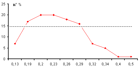 Ներմուծեք նկարագրությունը_19248