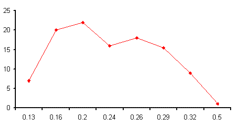 Ներմուծեք նկարագրությունը_748