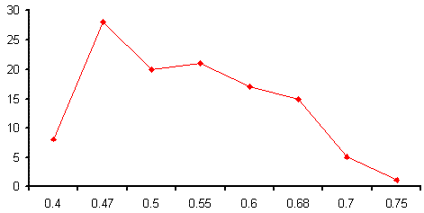 Ներմուծեք նկարագրությունը_1144
