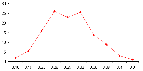 Ներմուծեք նկարագրությունը_1149