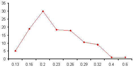 Ներմուծեք նկարագրությունը_1157