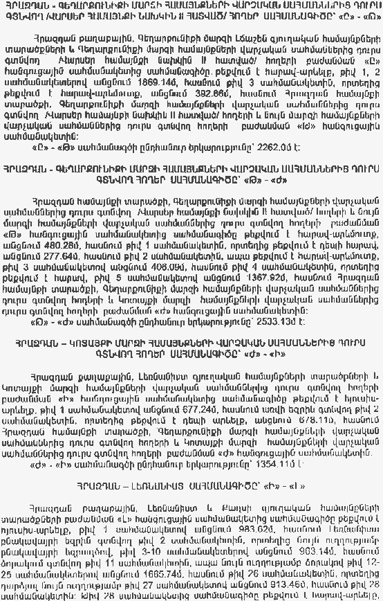 Ներմուծեք նկարագրությունը_5181