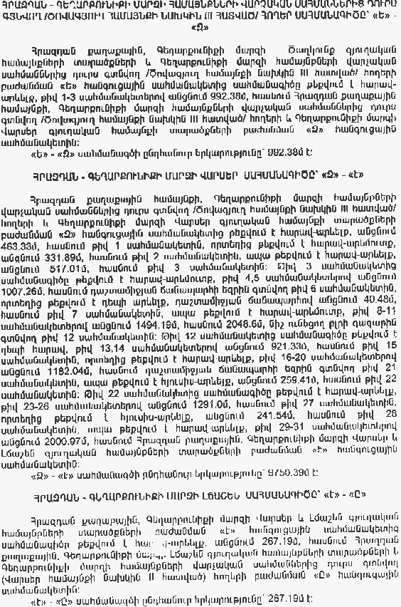 Ներմուծեք նկարագրությունը_5180